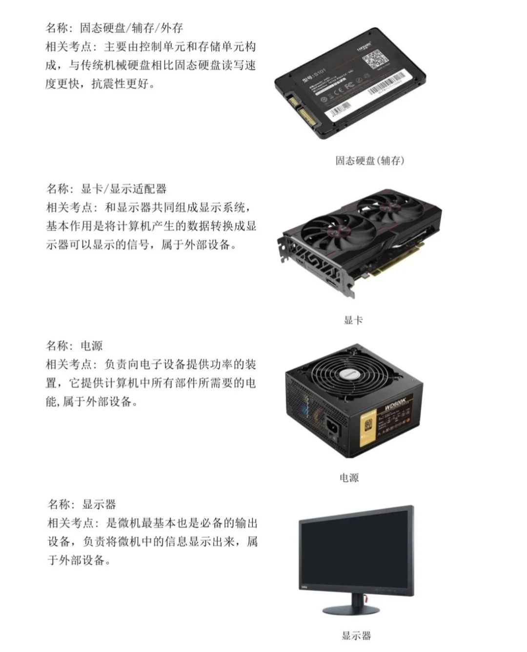 计算机各部件图解你会吗？很全！