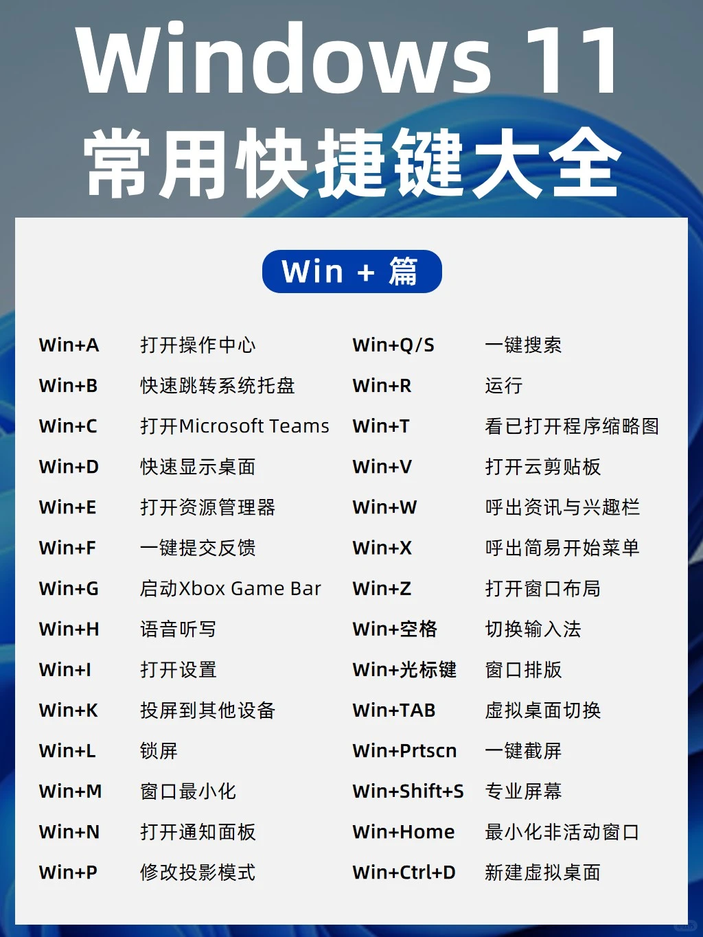 Windows 11常用快捷键!秒变电脑高手