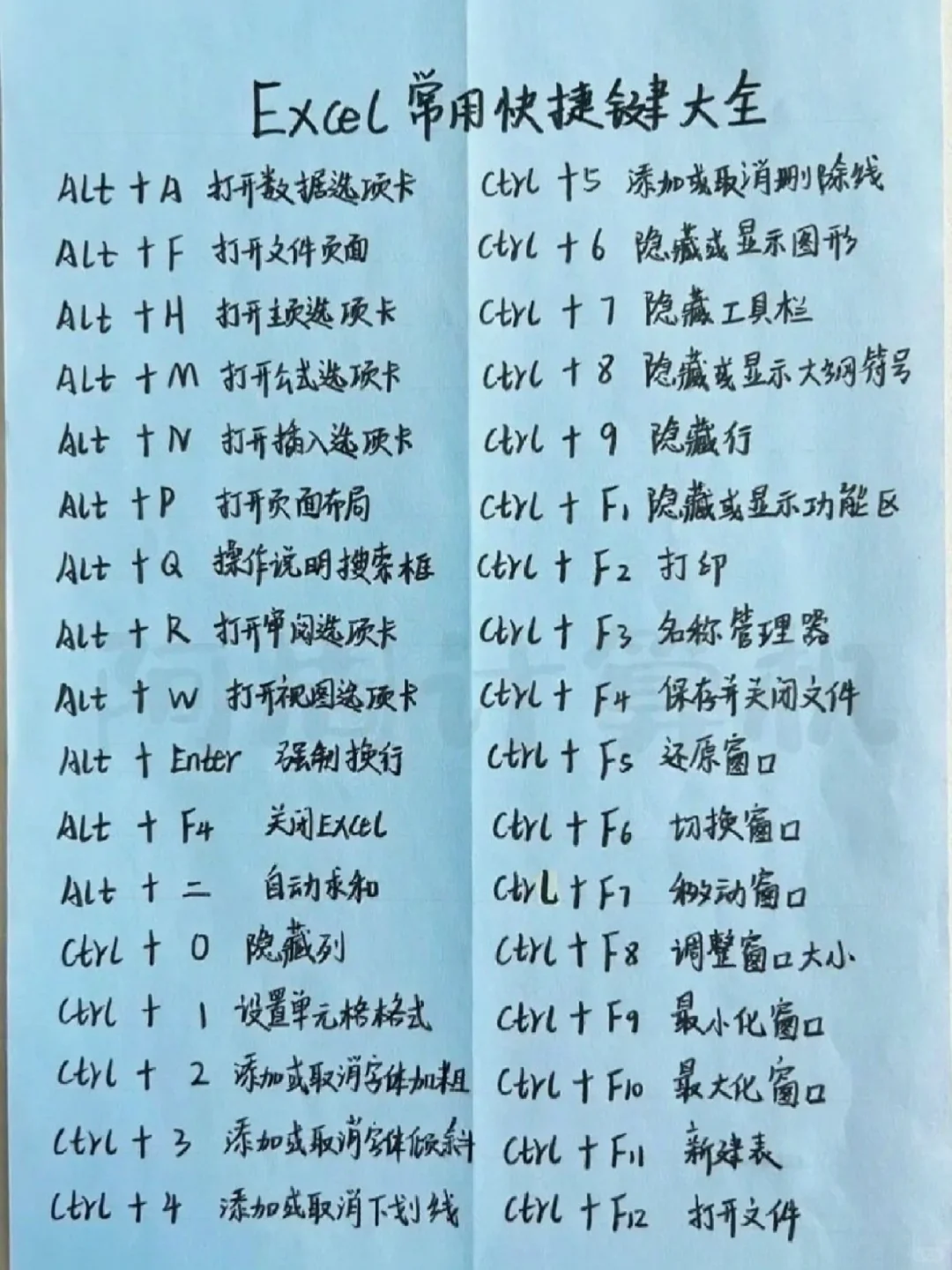 电脑办公必备快捷键,轻松提升效率!