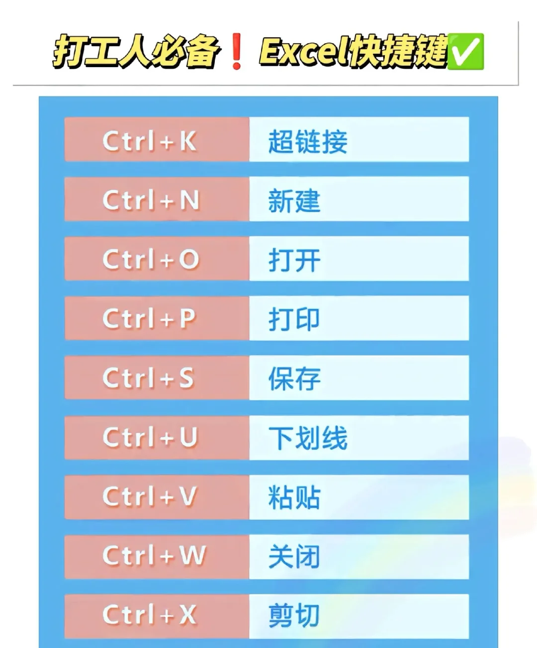 Excel常用快捷键，建议收藏哦！