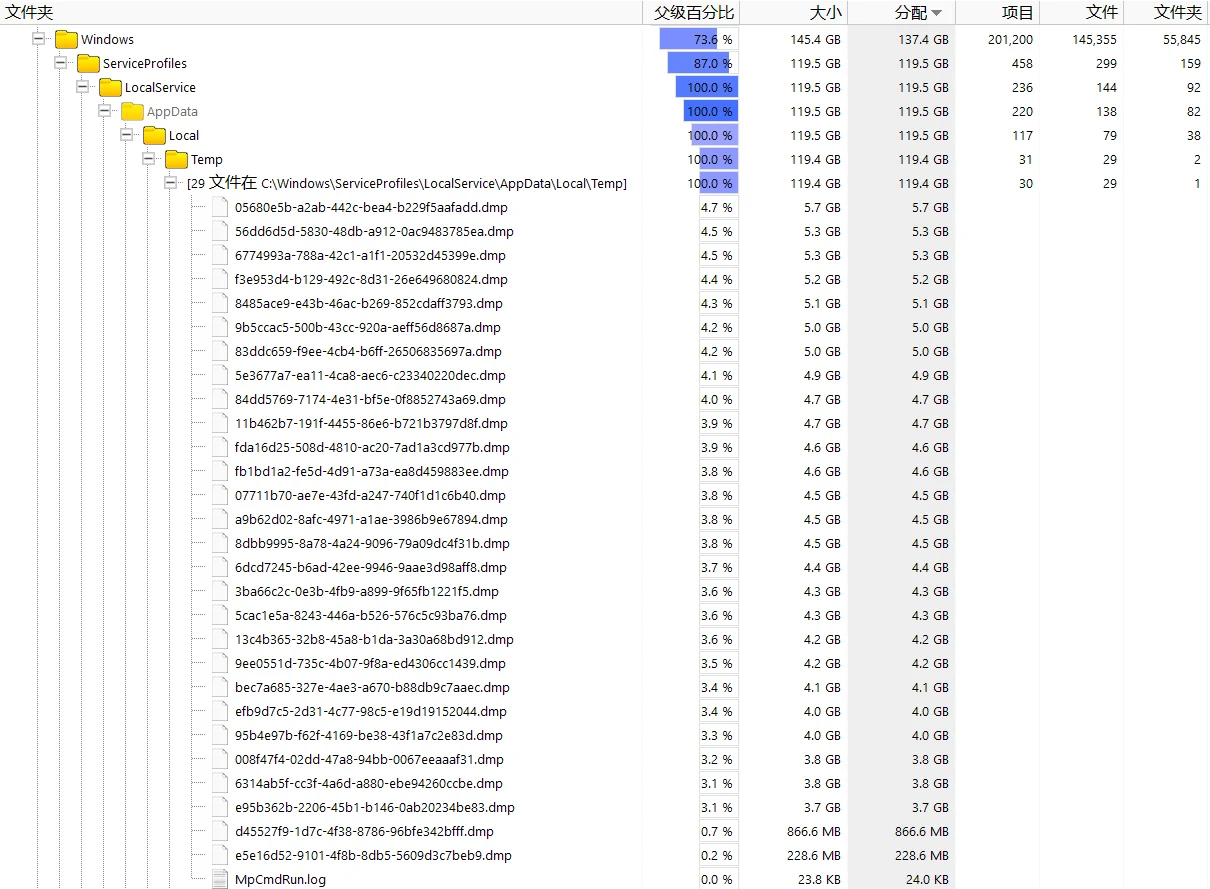 我的C盘复活了,发现了一个120G的Temp文件