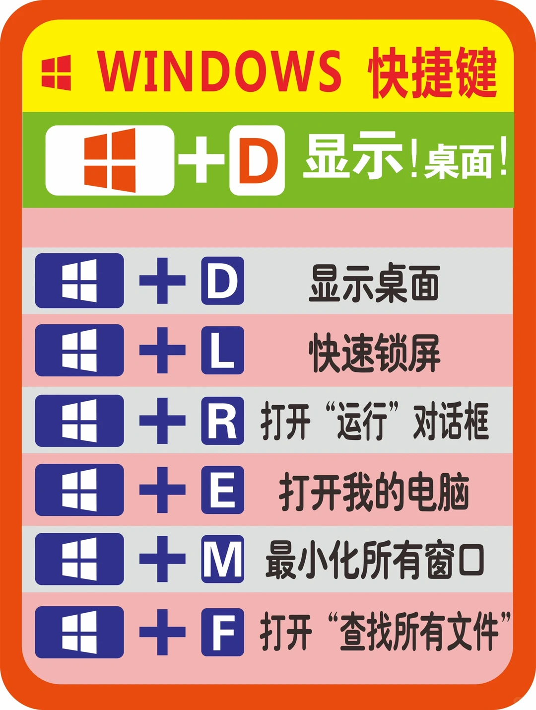 最实用的Windows快捷键|工作效率🆙建议收藏