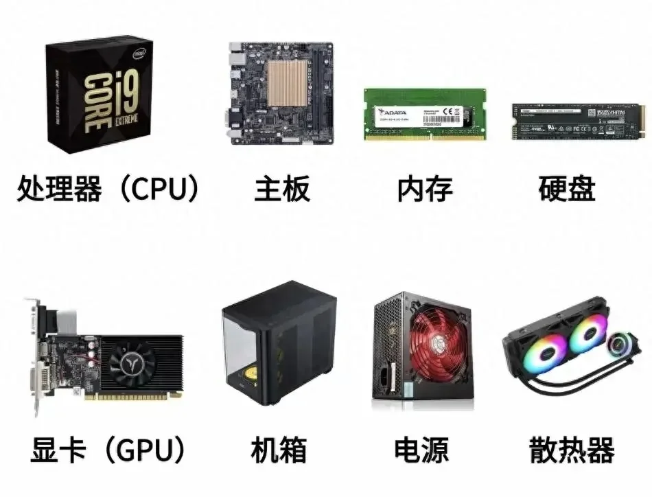 深度剖析电脑八大硬件参数!