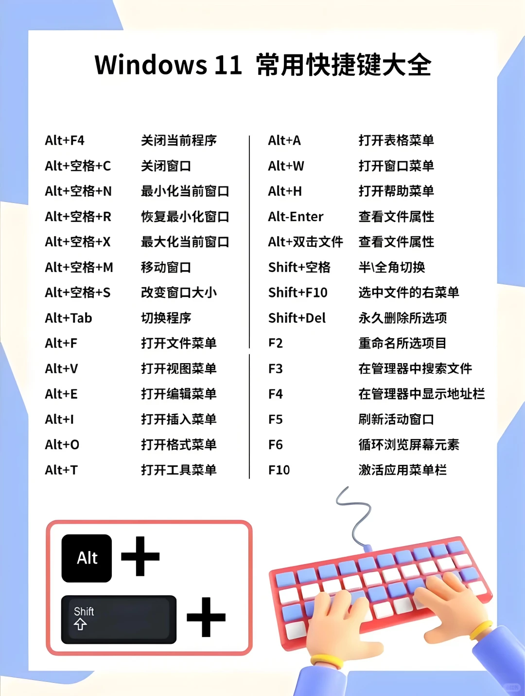 师徒互换-Windows快捷键大全