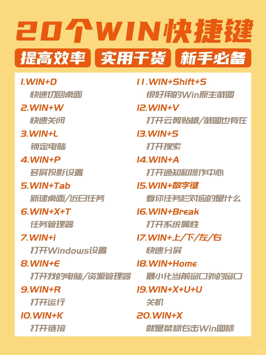 20个WIN快捷键|职场小白实习生提升效率