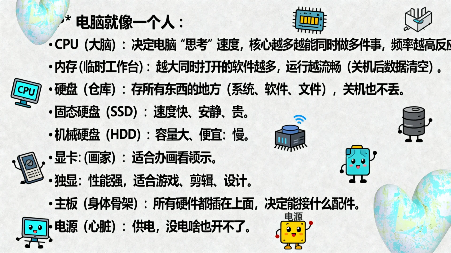 一分钟了解电脑参数及选购建议（大一必看）