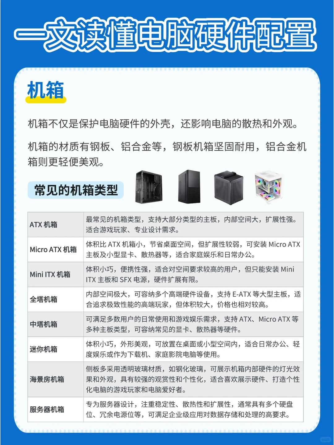 diy装机必看｜一篇读懂电脑8大硬件💻