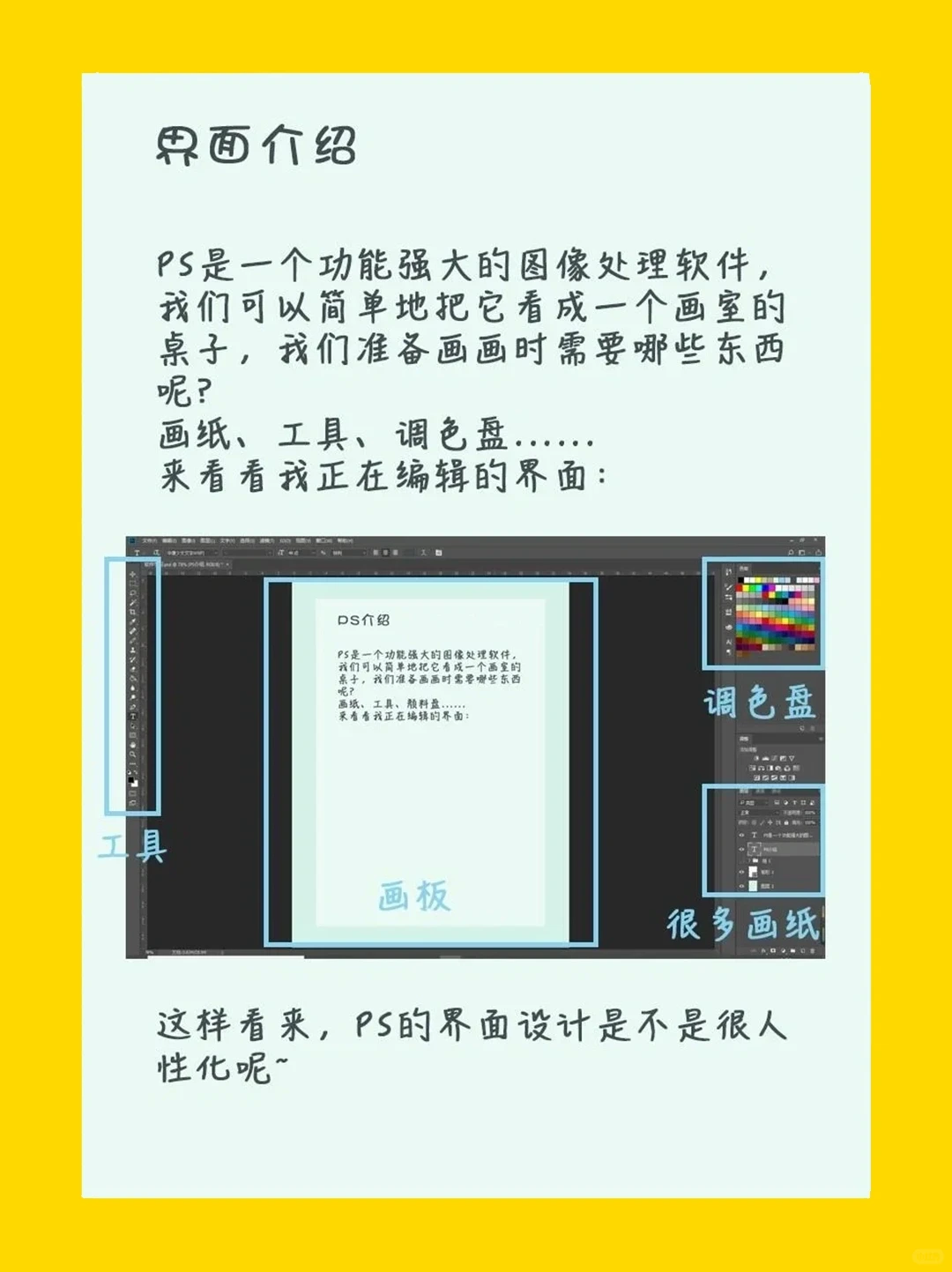 PS功能介绍自学