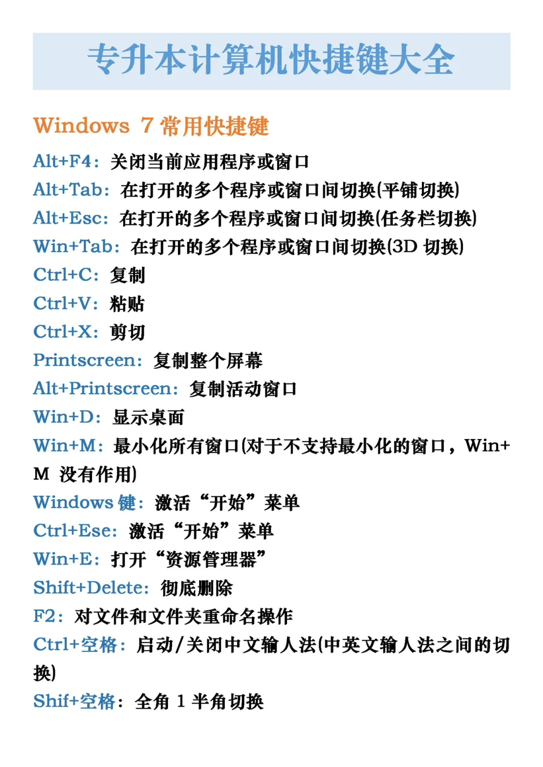 统招专升本，计算机基础Windows7的快捷键