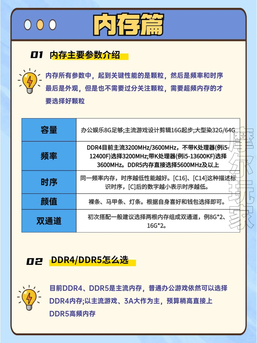 电脑配置挑选攻略从入门到精通