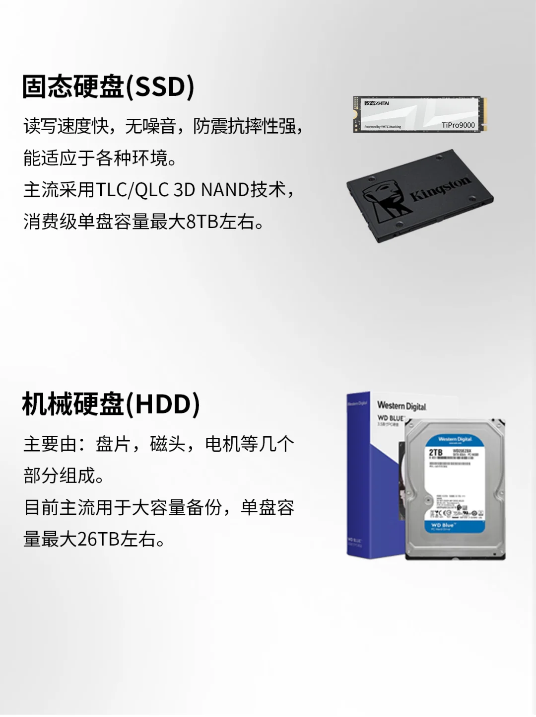 最全！电脑各部件详解