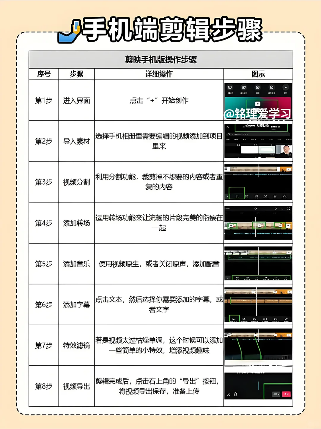 剪辑教程超详细（干货）