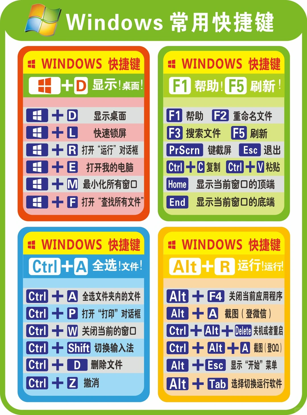 最实用的Windows快捷键|工作效率🆙建议收藏