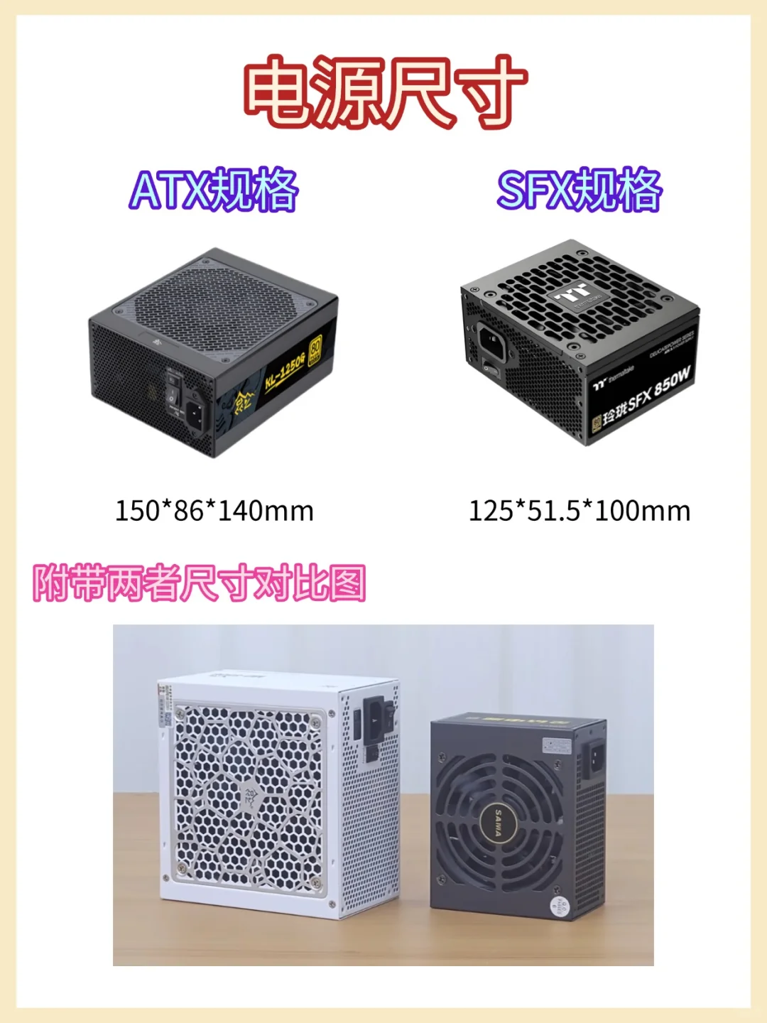 💥电脑电源选购必看!小白进阶指南