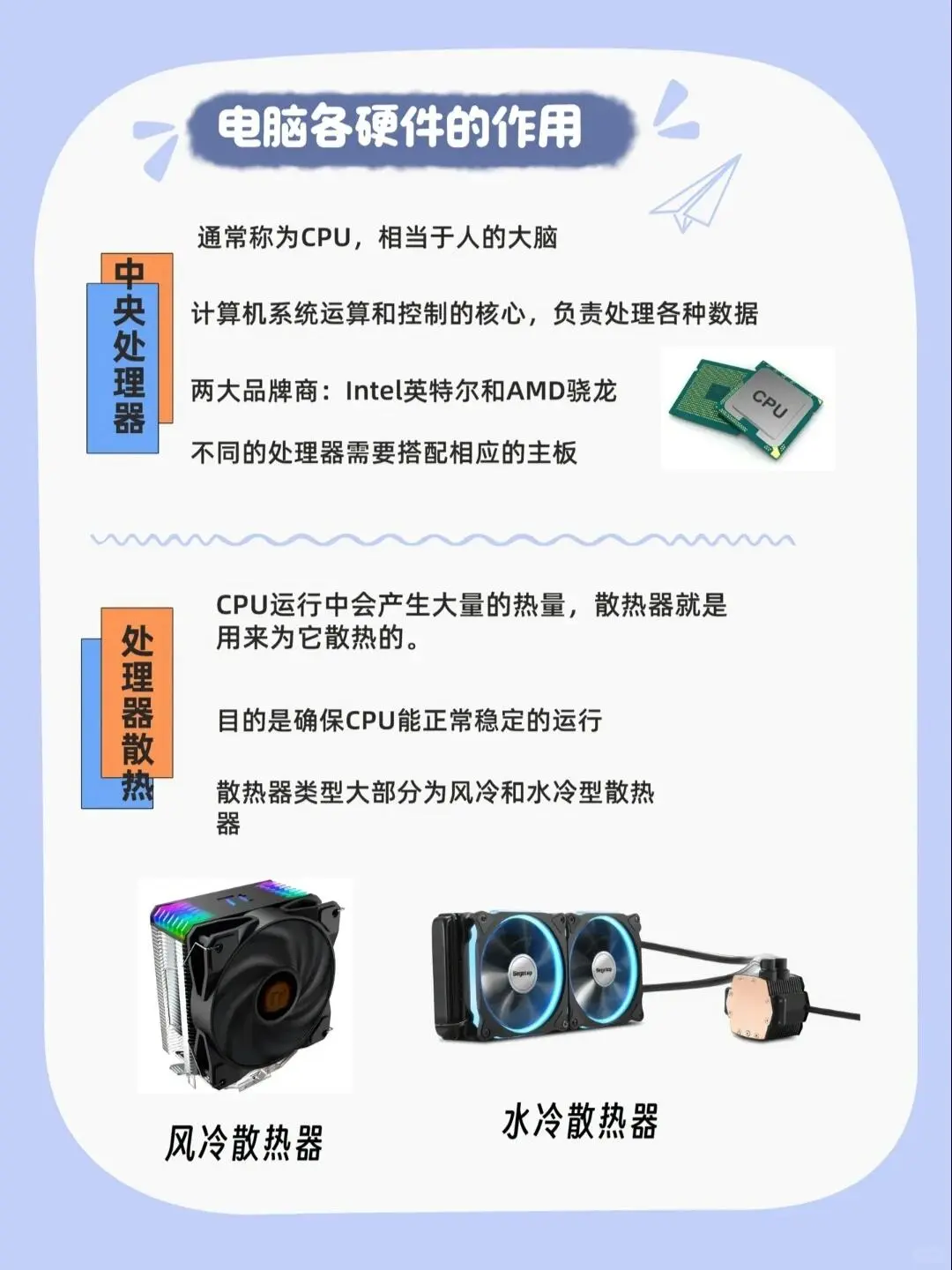 电脑小白八大硬件知识