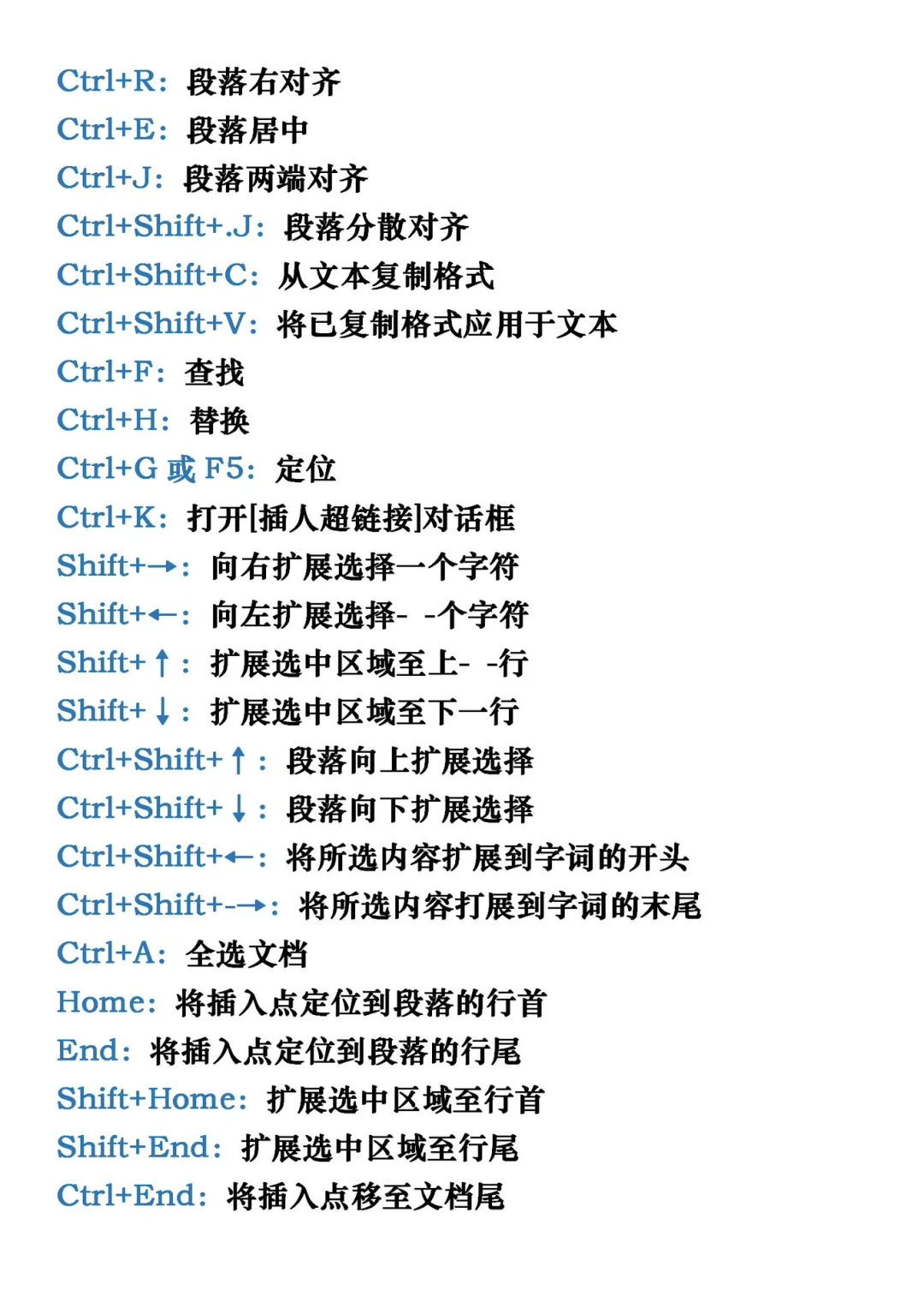 统招专升本，计算机基础Windows7的快捷键