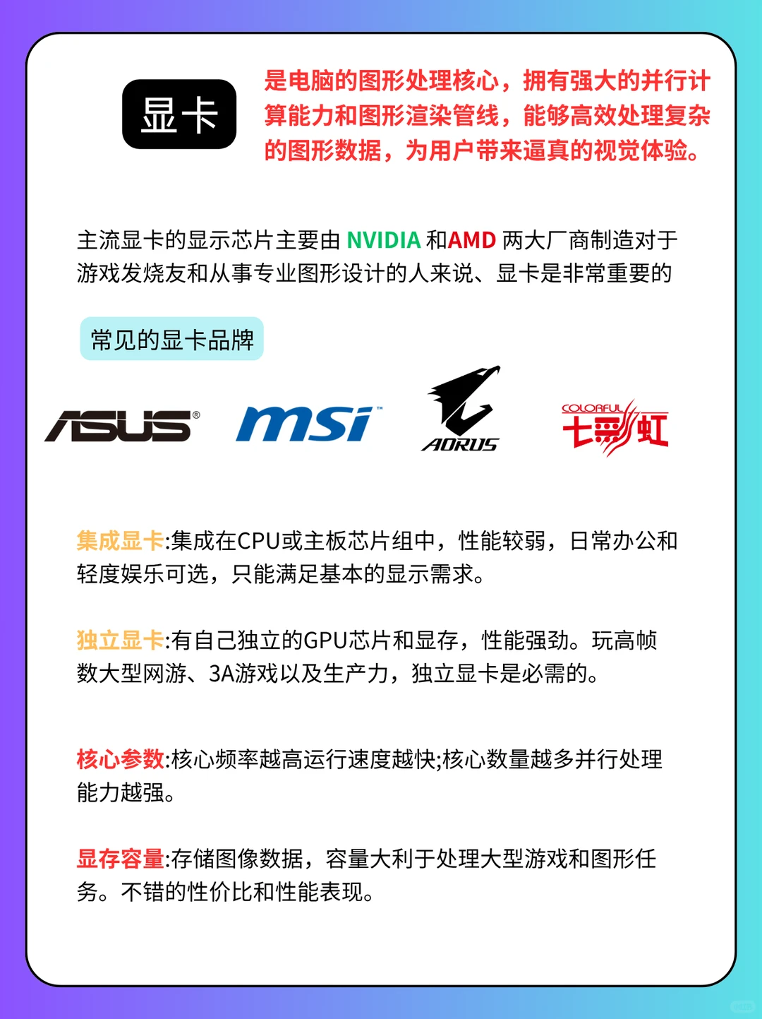 🖥️小白装机必看！手把手教你选对配置不踩雷