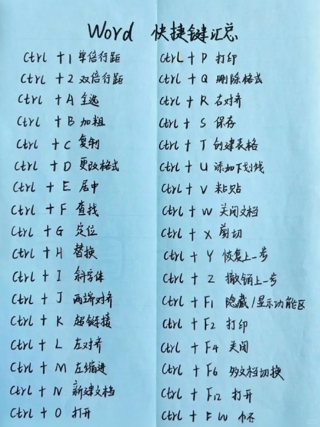 电脑办公必备快捷键,轻松提升效率!