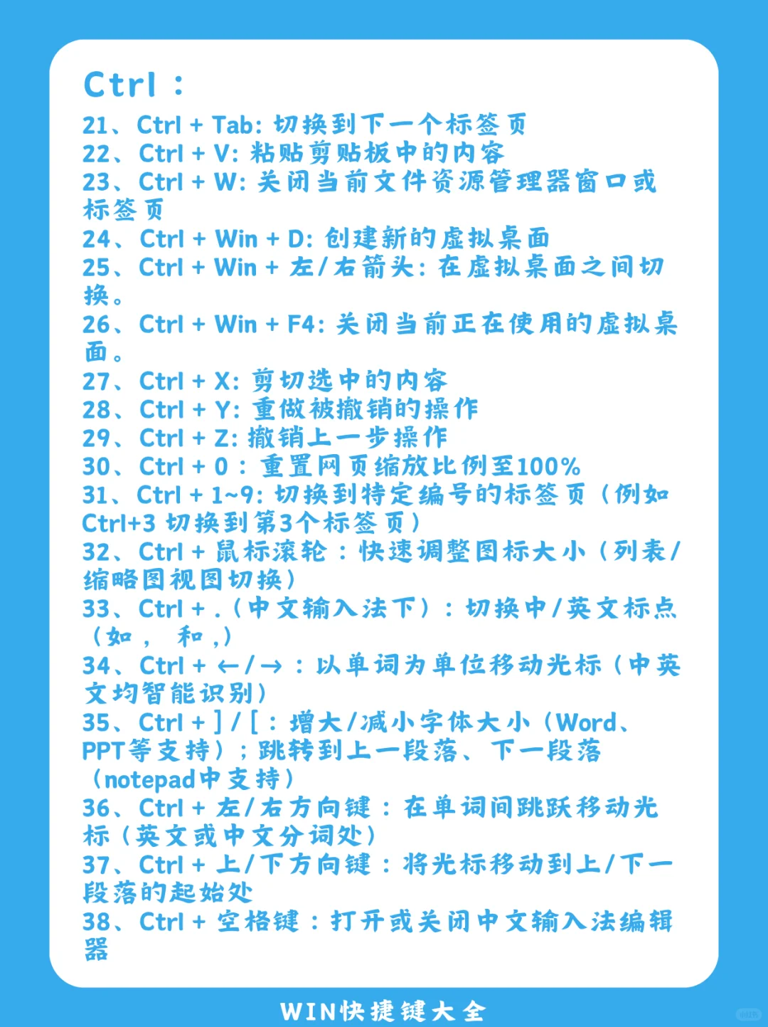 一篇就够了！windows快捷键大全！