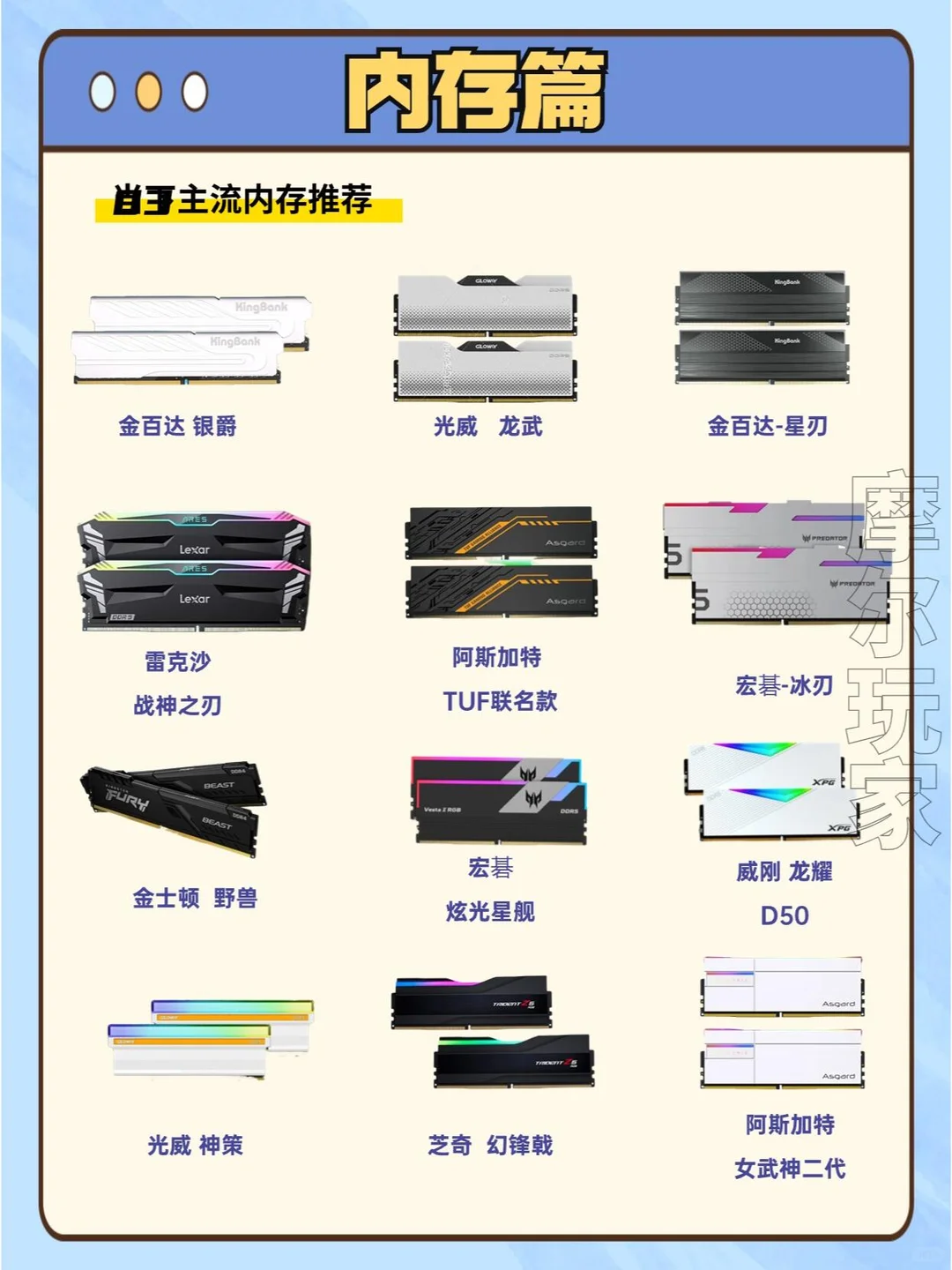 电脑配置挑选攻略从入门到精通