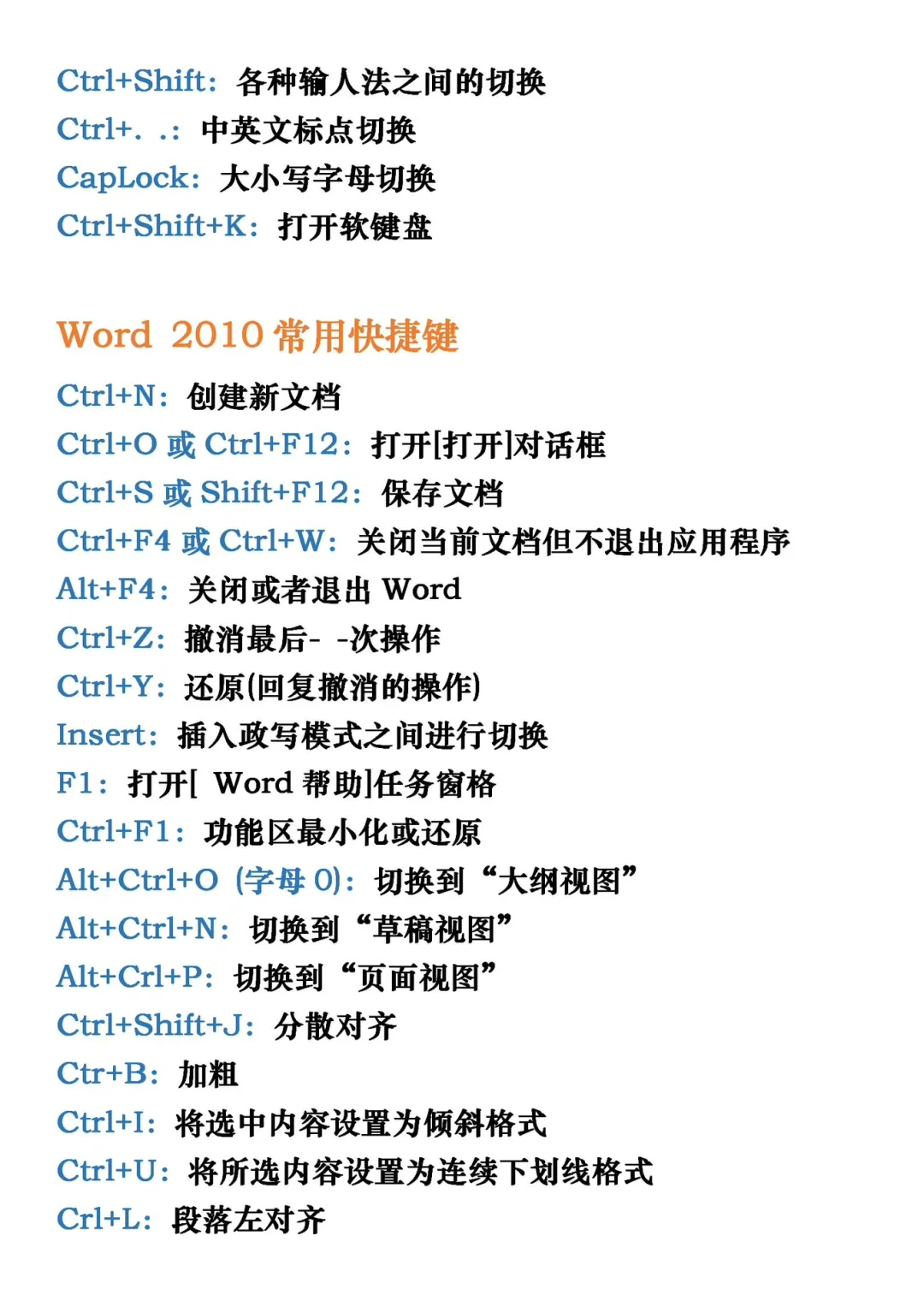 统招专升本，计算机基础Windows7的快捷键