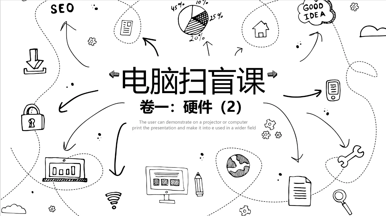 《电脑扫盲课》卷一:硬件(2)