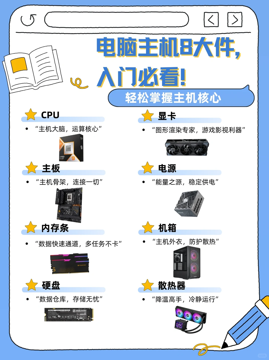 电脑主机8大件，入门必看👀