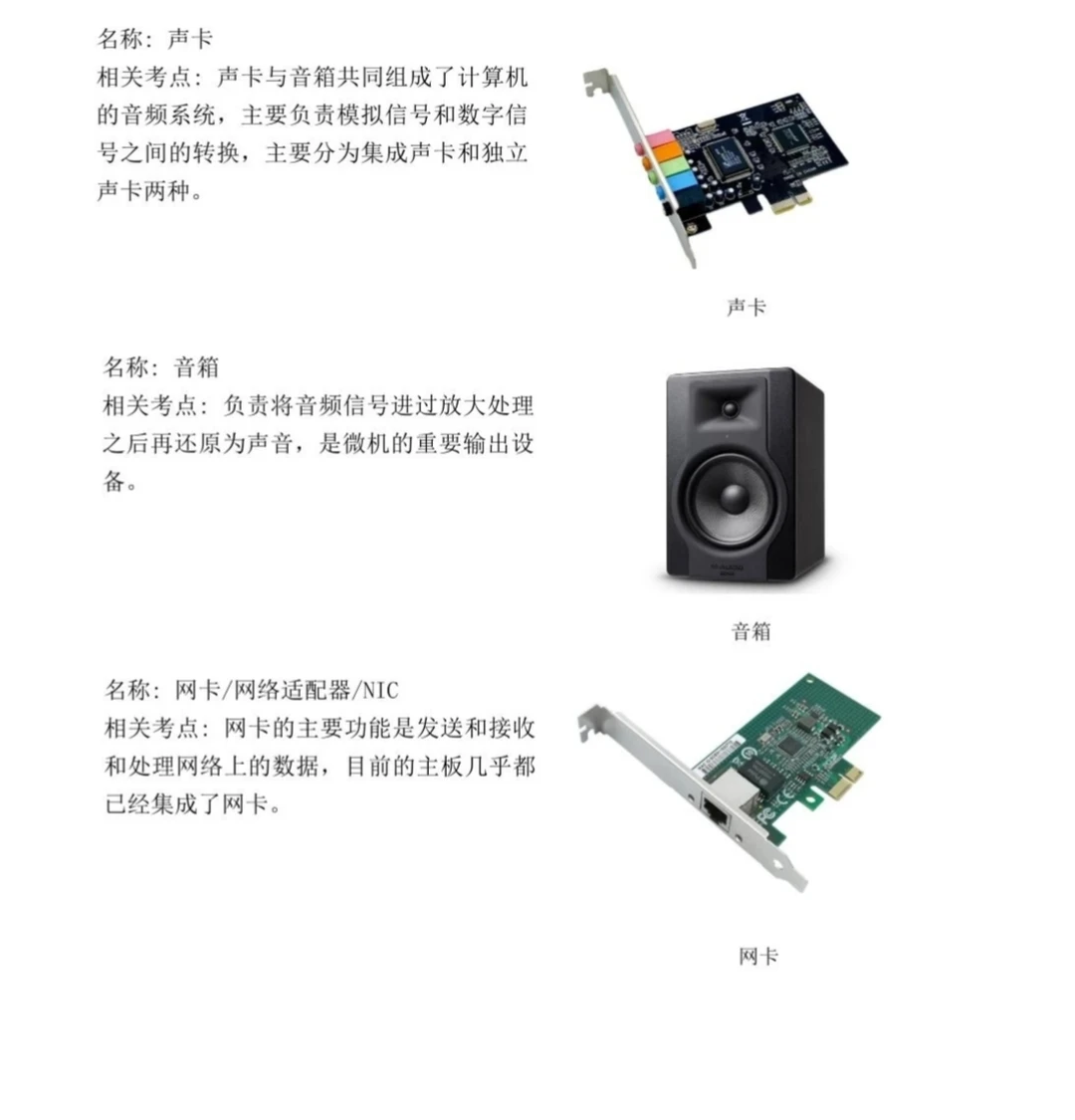 计算机各部件图解你会吗？很全！