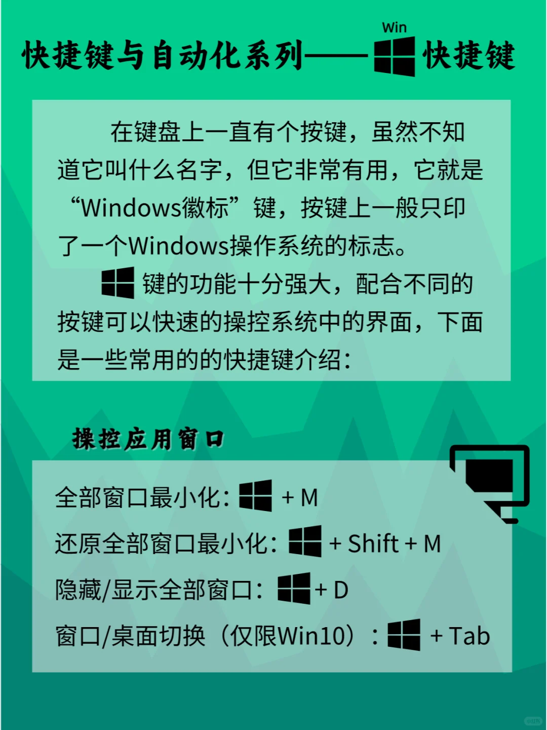 电脑里的快捷键——Ctrl和Win键
