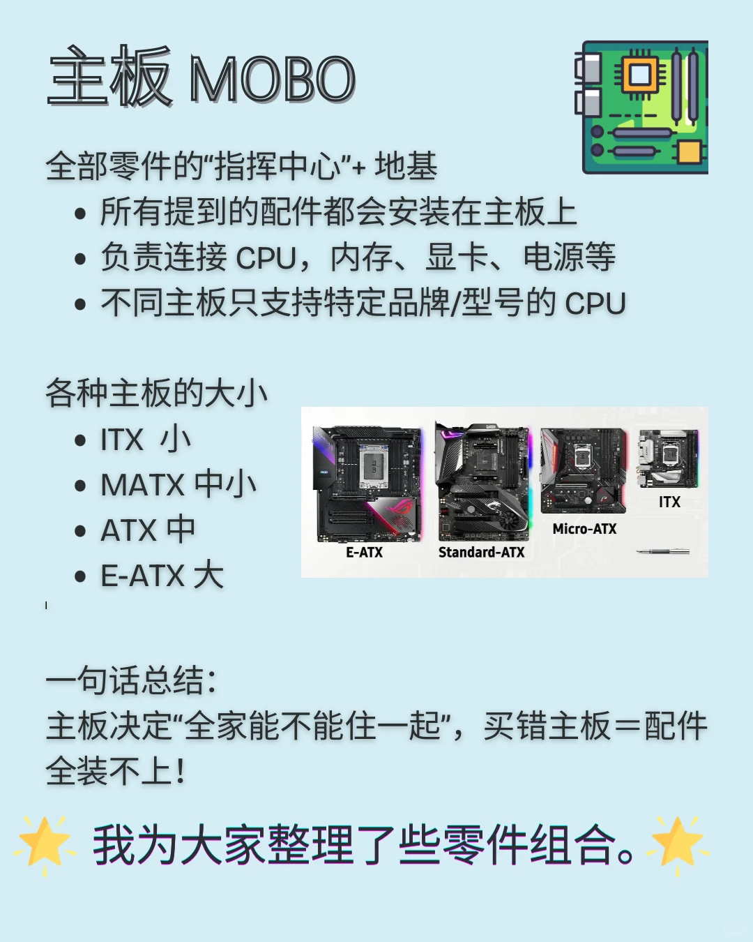 【小白也能配出好电脑】零基础讲解配件功能