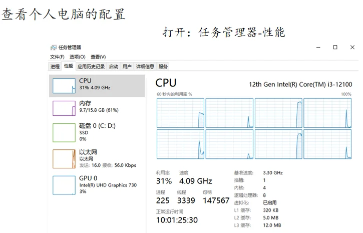 3分钟看懂硬件不踩坑!电脑小白扫盲指南