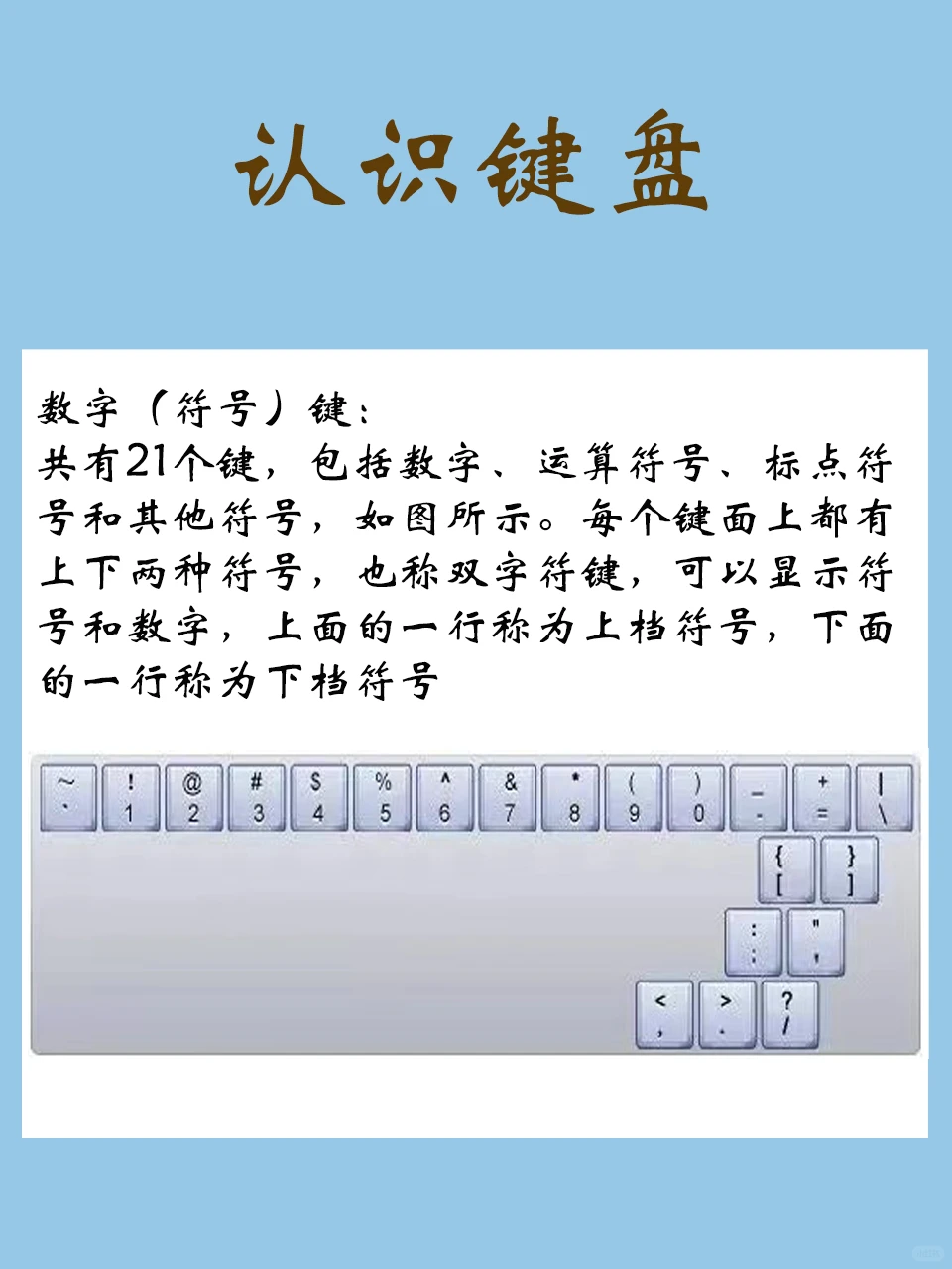 学好office办公先从认识键盘开始🔥