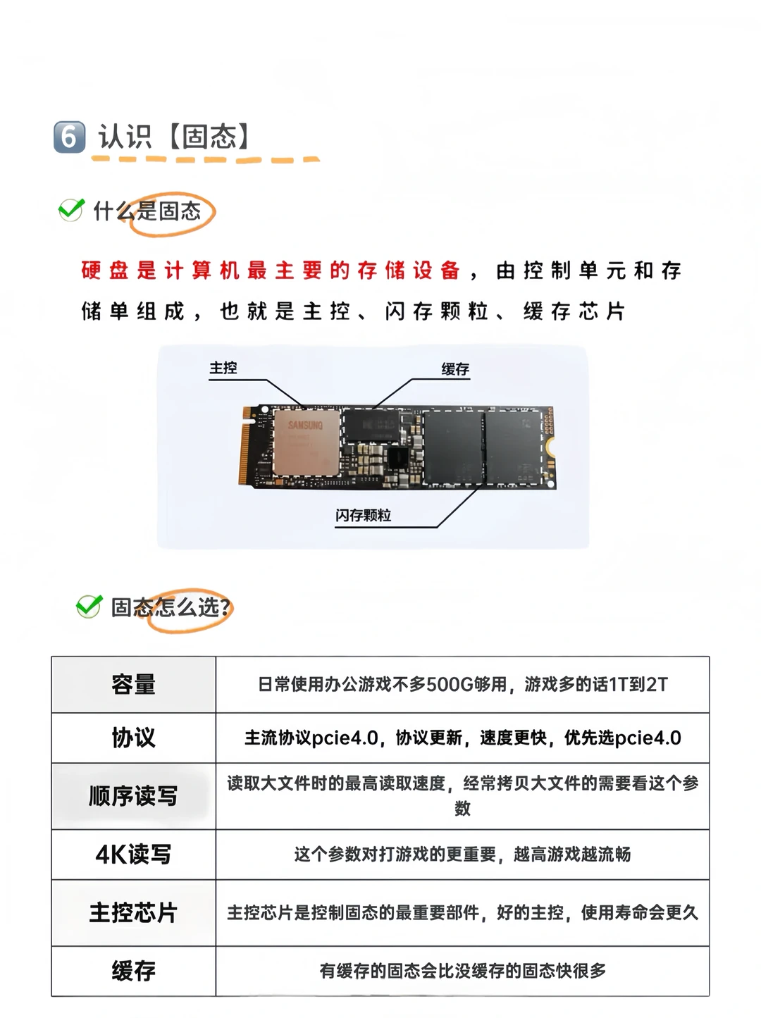 《电脑入门》带你了解主机八大件