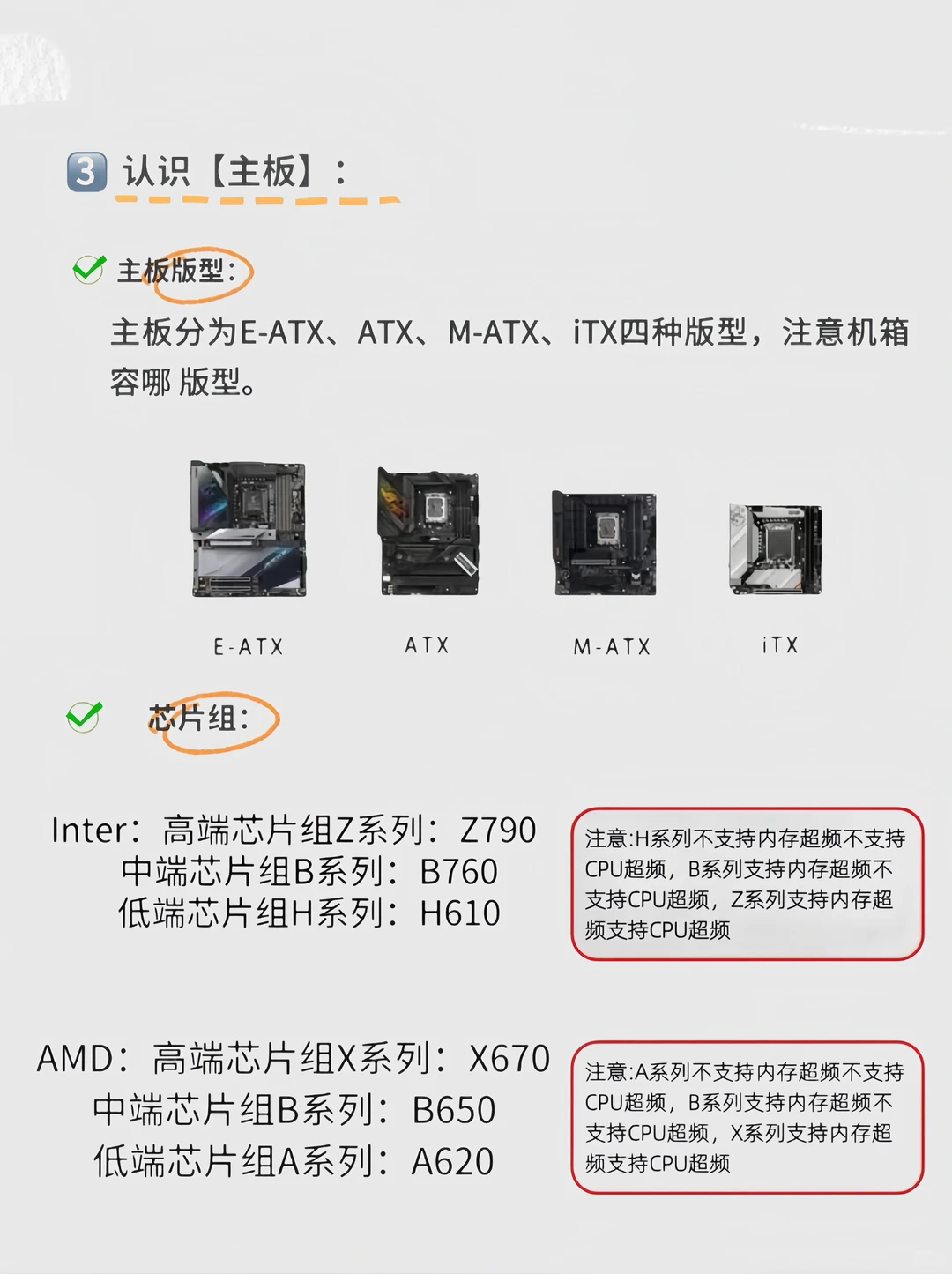 《电脑入门》带你了解主机八大件