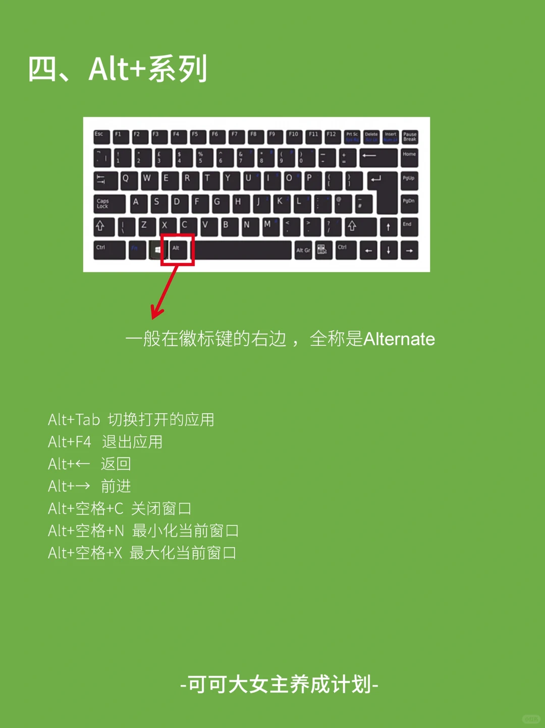 女生独立技能|掌握电脑常用快捷键