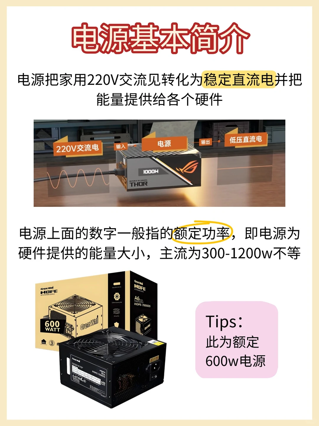 💥电脑电源选购必看!小白进阶指南