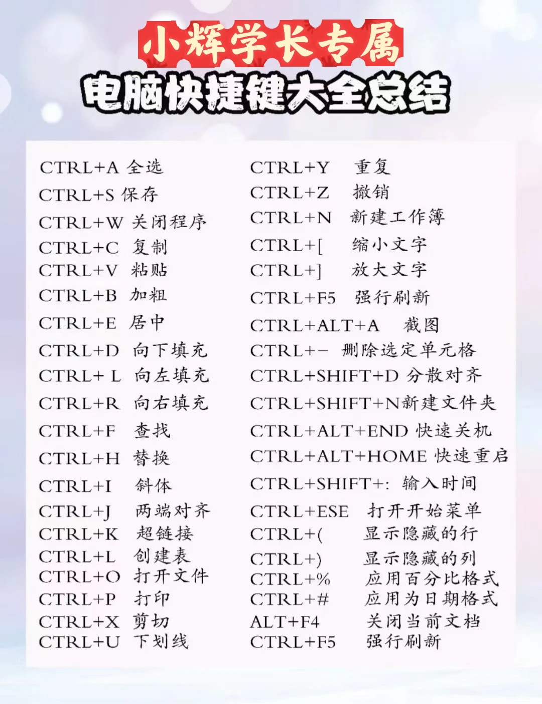 如何快速学会使用电脑的技巧