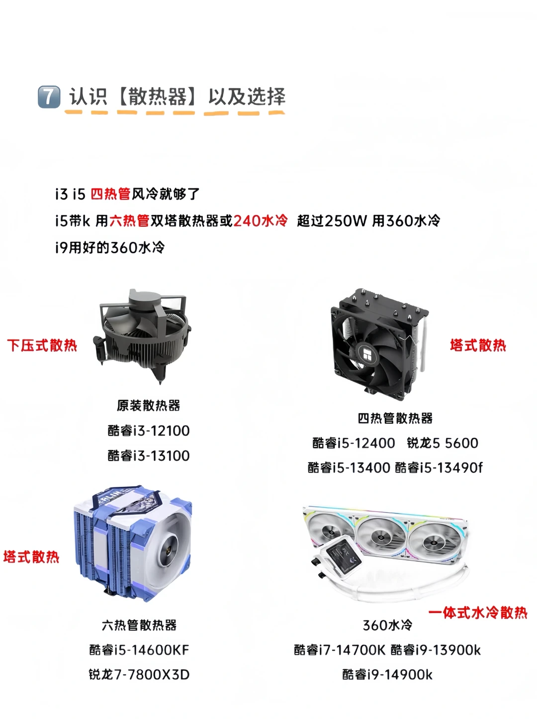 《电脑入门》带你了解主机八大件
