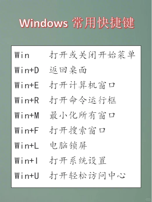 你必须掌握的,Windows常用的快捷键