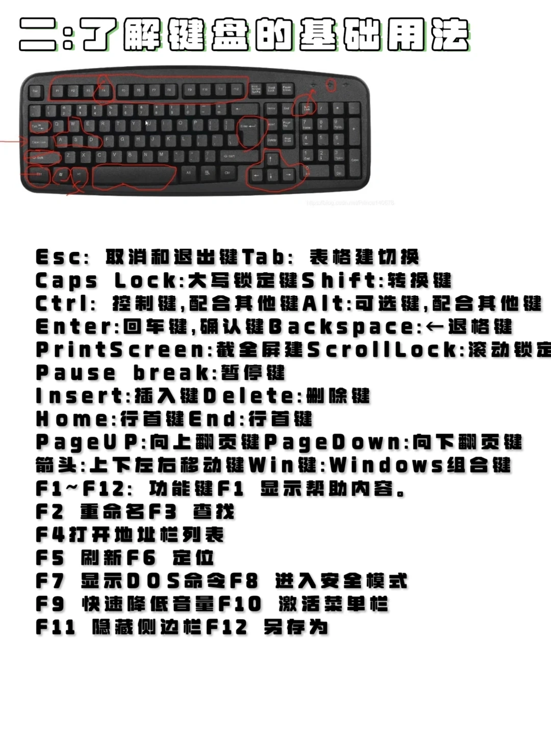 从零开始学习使用笔记本电脑(一)