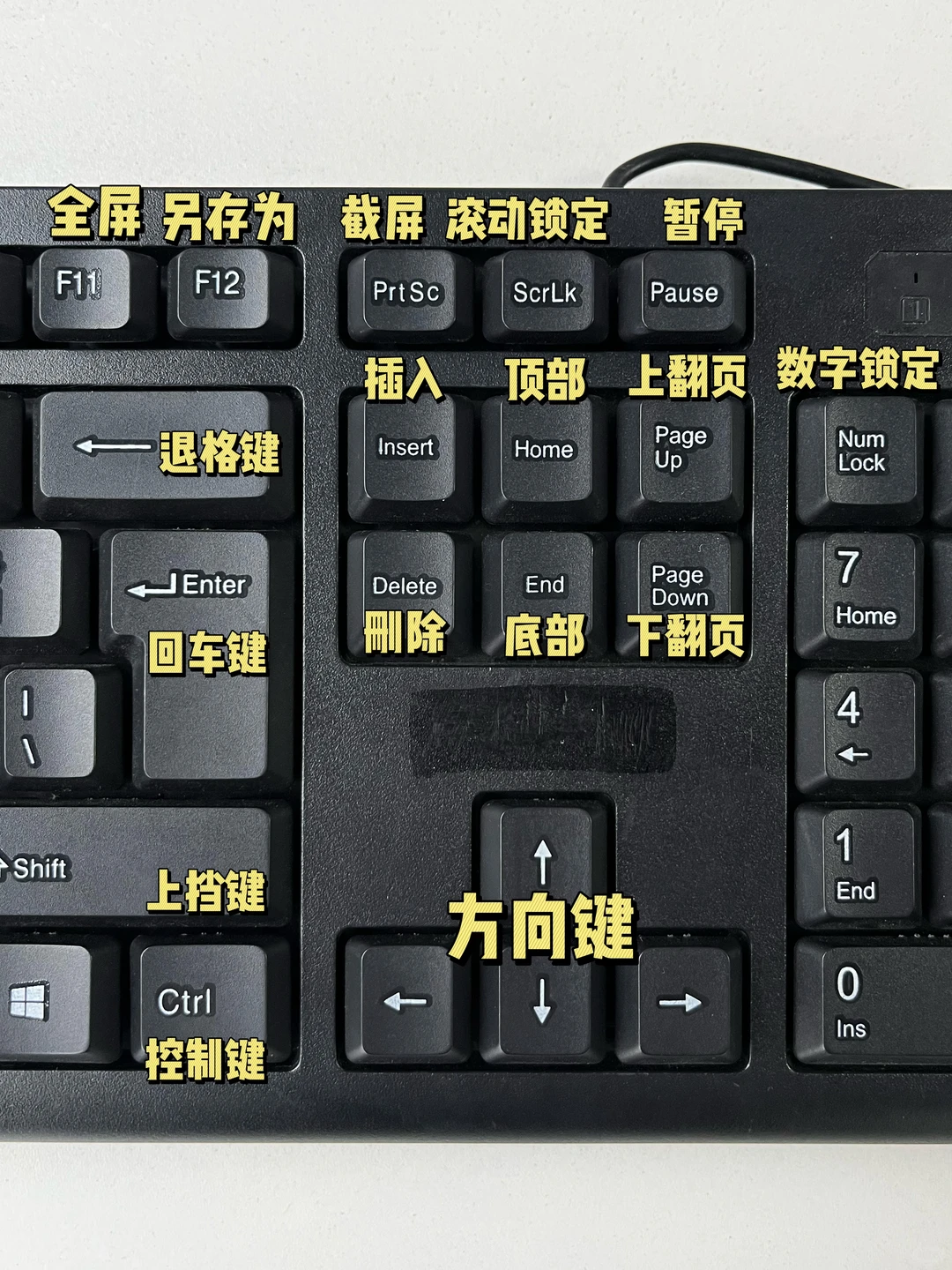 终于有人把电脑键盘的基本操作整理好了