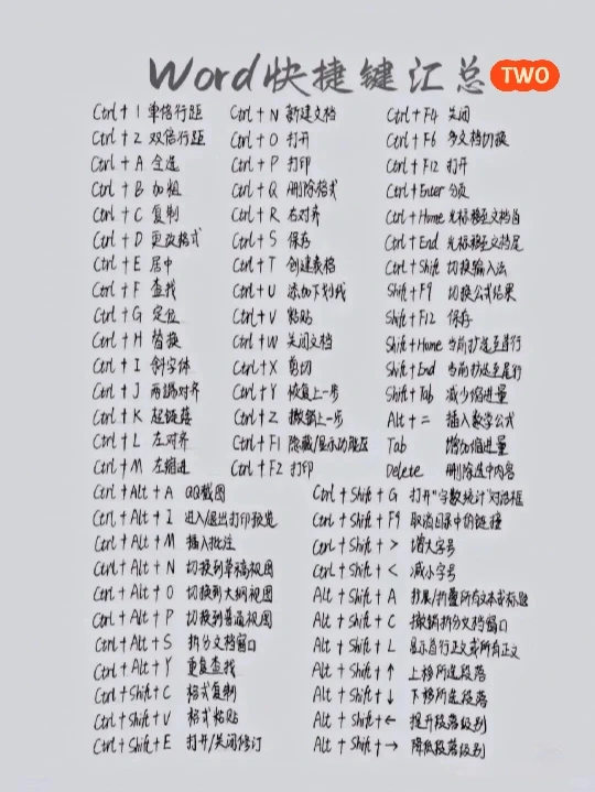 省时省力的电脑实用小技巧~点赞收藏起来吧