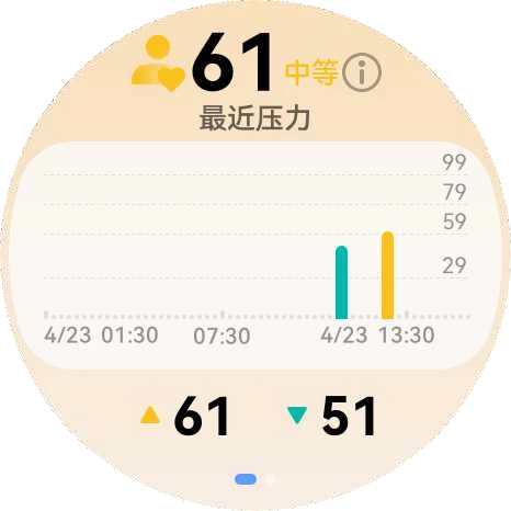 🔥电脑小白必看!
