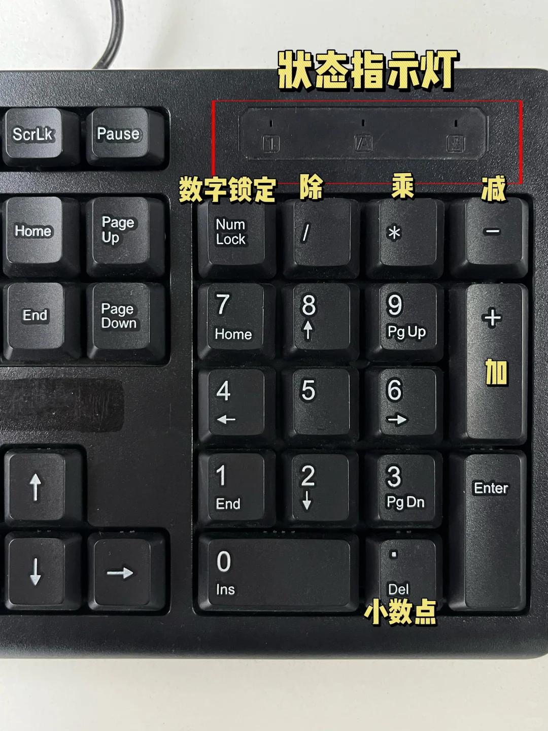 终于有人把电脑键盘的基本操作整理好了