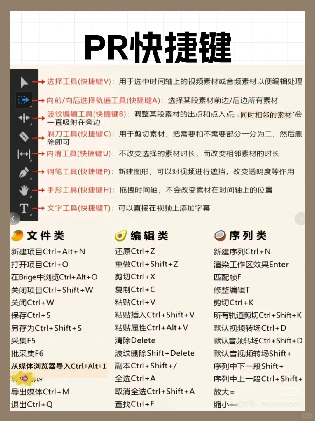 终于有人把自学剪辑的顺序说清楚了