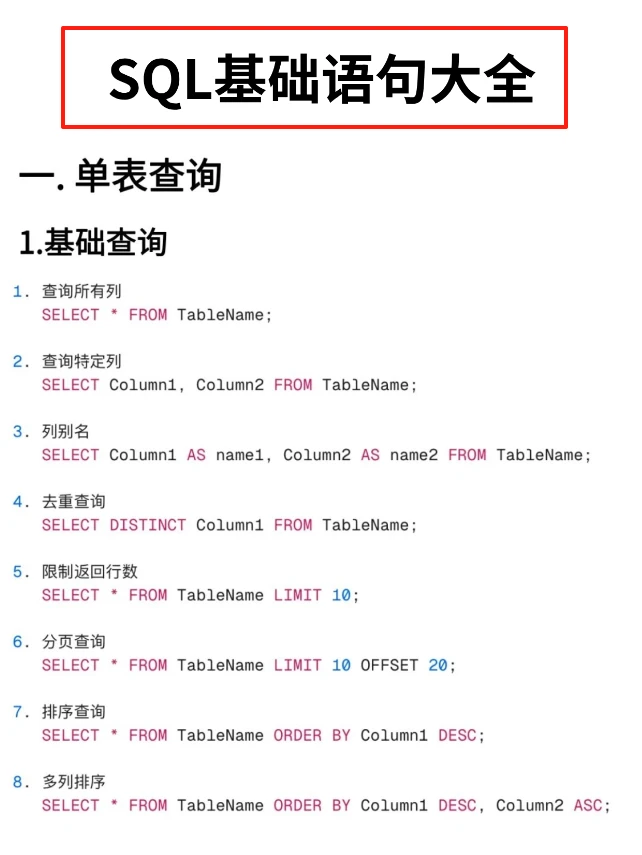 100条常用的SQL语句大全，赶快码住！！