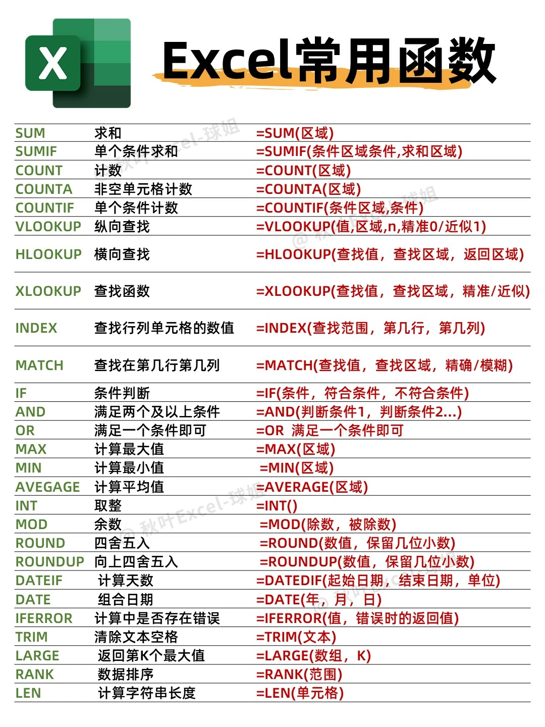 财务会计一定要会的快捷键函数，超实用🔥