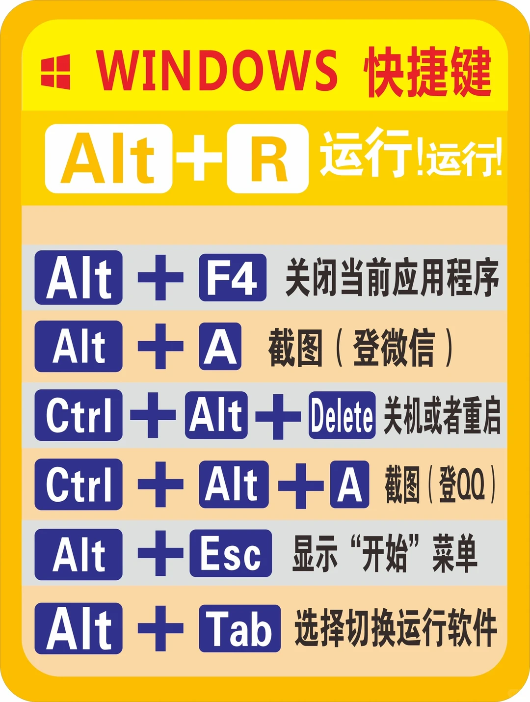 最实用的Windows快捷键|工作效率🆙建议收藏