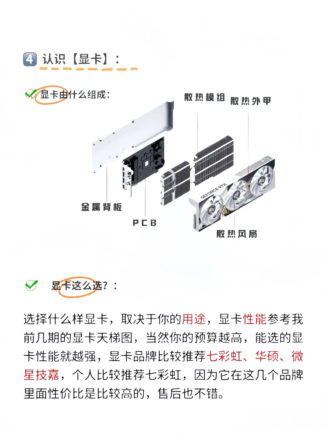 《电脑入门》带你了解主机八大件