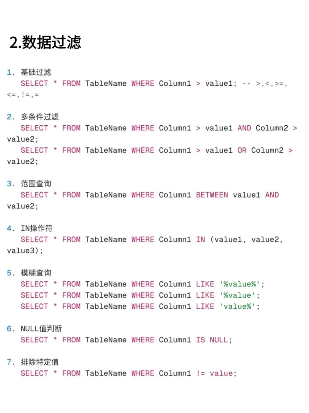 100条常用的SQL语句大全，赶紧收藏起来！！